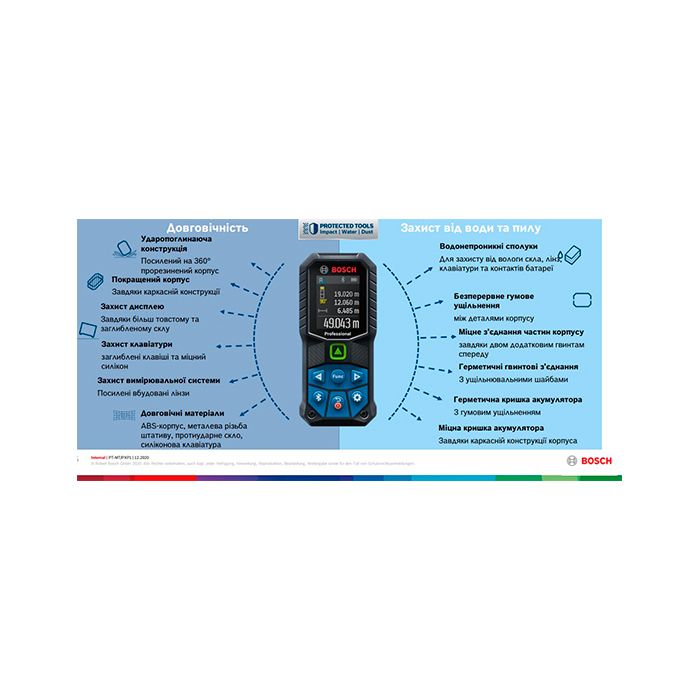 Лазерный дальномер Bosch Professional GLM 50-27 C (0601072T00)