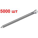 Штифти SK50 25G для GSK 50, 5000 шт (2608200513)