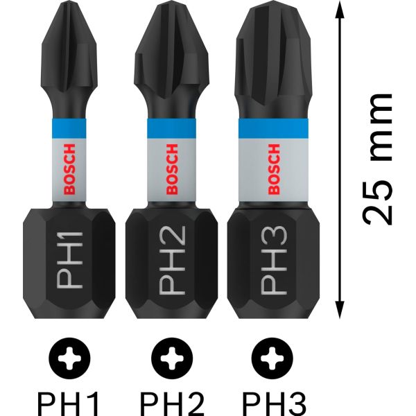Набір біт Bosch Pro Phillips Impact Set PH1/2/3, 25 мм, 3 шт (2608522470)