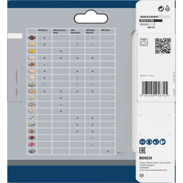 Пиляльний диск Bosch PRO Multi Material 85x1.5/1x15 мм, 30 HLTCG (2608837752)