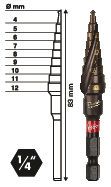 Ступенчатое сверло Milwaukee Shockwave Impact Duty 4х12 мм (48899261)
