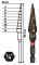 Ступенчатое сверло Milwaukee Shockwave Impact Duty 4х12 мм (48899261)