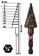 Ступенчатое сверло Milwaukee Shockwave Impact Duty 4х20 мм (48899263)