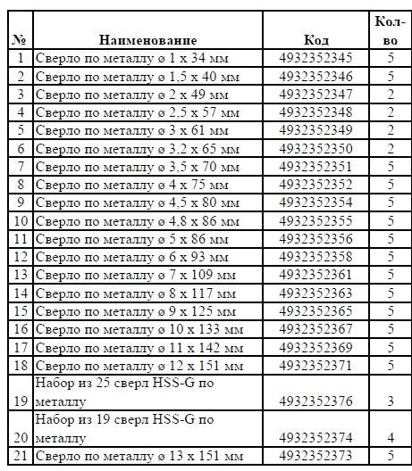 Дисплей Red Rack THUNDERWEB (1 шт) (4932352645)