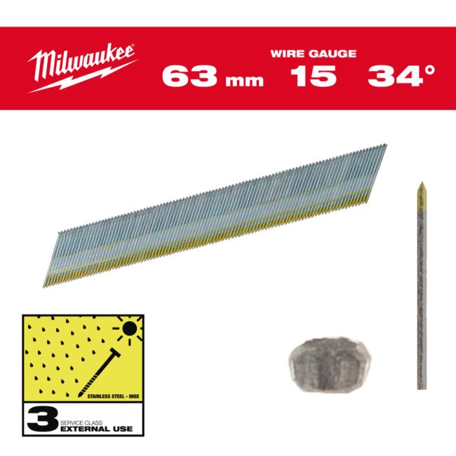 Набір цвяхів для нейлера 15G/34 /38мм INOX (2500 шт) (4932492581)