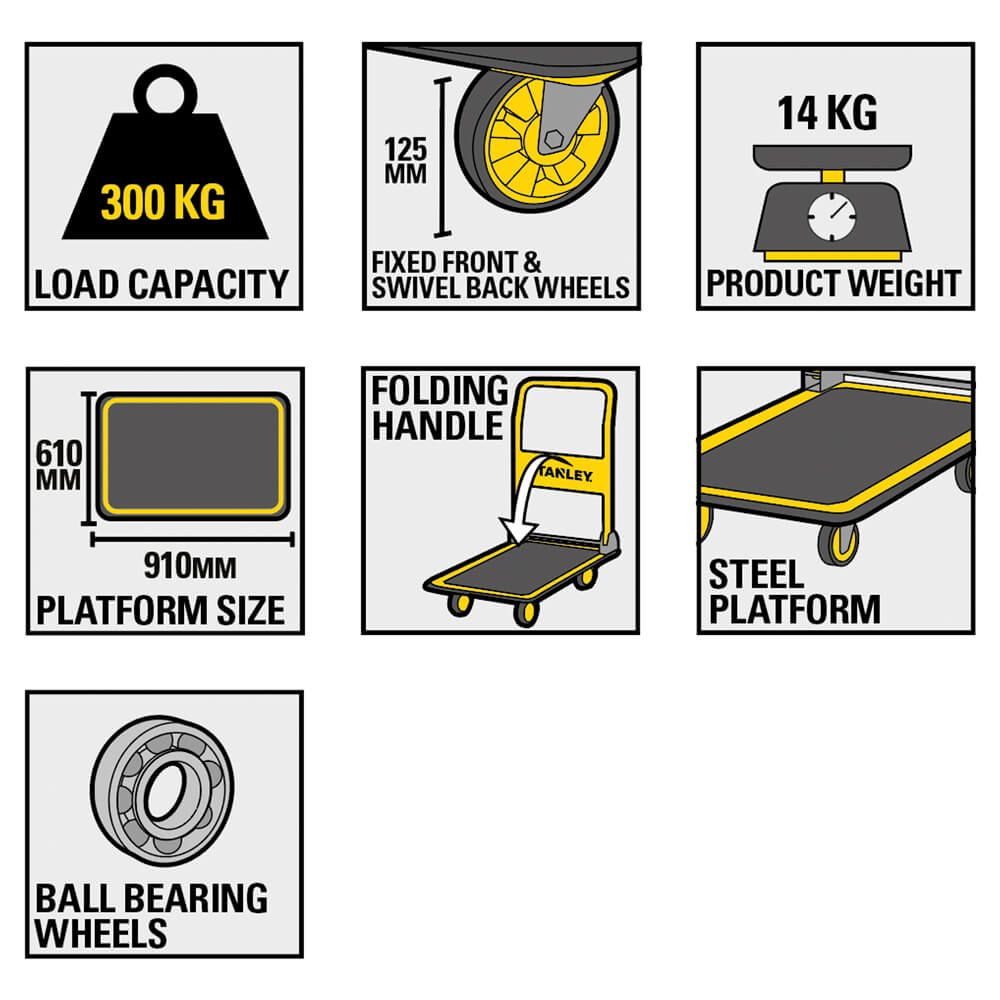 Візок-платформа вантажний STANLEY SXWT-PC528
